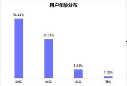 阿荣数据最新爆料,揭秘行业内幕，带你走进真实数据世界