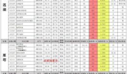 未来之役5月爆料最新版,全新版本揭秘，战局风云再起！